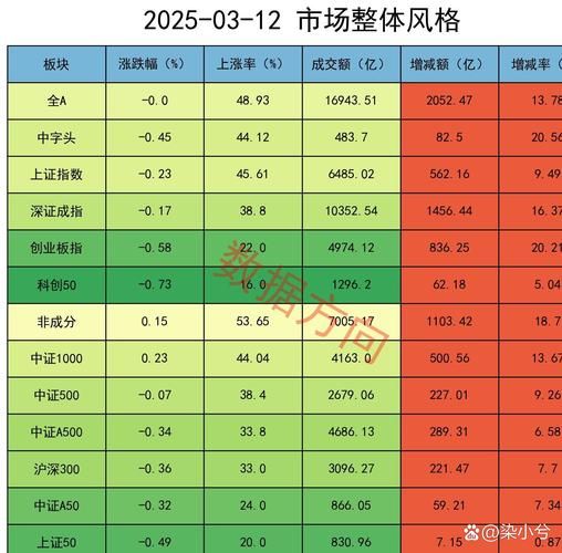 欢聚时代股票值得买吗_欢聚时代股价走势分析-第3张图片-俊逸知识馆 欢聚时代股票值得买吗_欢聚时代股价走势分析-第3张图片-俊逸知识馆