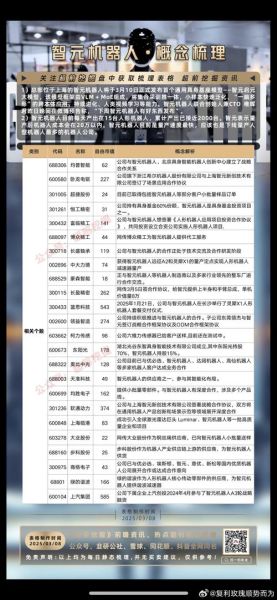 300115长盈精密怎么样_300115股票值得买吗-第3张图片-俊逸知识馆 300115长盈精密怎么样_300115股票值得买吗-第3张图片-俊逸知识馆