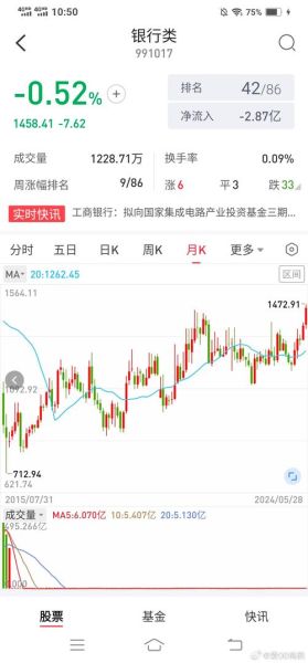 中国银行股票值得长期持有吗_中国银行股价走势如何-第1张图片-俊逸知识馆 中国银行股票值得长期持有吗_中国银行股价走势如何-第1张图片-俊逸知识馆