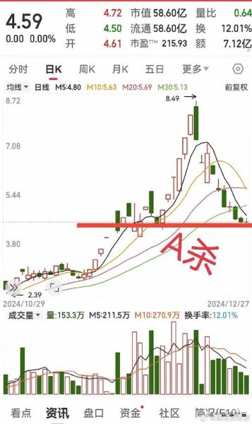 智动力股票值得长期持有吗_智动力股票未来走势如何-第1张图片-俊逸知识馆 智动力股票值得长期持有吗_智动力股票未来走势如何-第1张图片-俊逸知识馆
