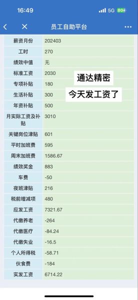 通服怎么样_通服工资待遇好吗-第1张图片-俊逸知识馆