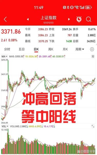 首开股份股票怎么样_首开股份股票未来走势-第1张图片-俊逸知识馆 首开股份股票怎么样_首开股份股票未来走势-第1张图片-俊逸知识馆