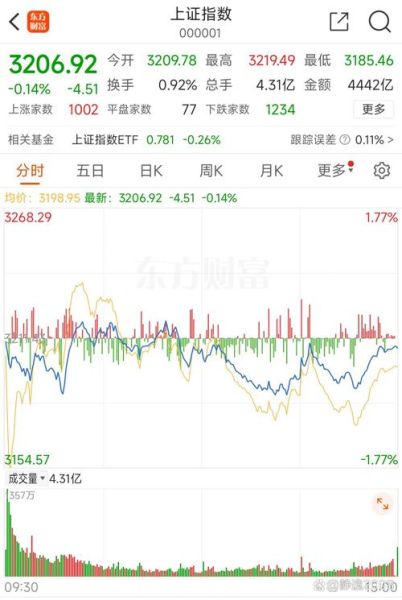 太化股份股票怎么样_太化股份未来走势分析-第1张图片-俊逸知识馆 太化股份股票怎么样_太化股份未来走势分析-第1张图片-俊逸知识馆