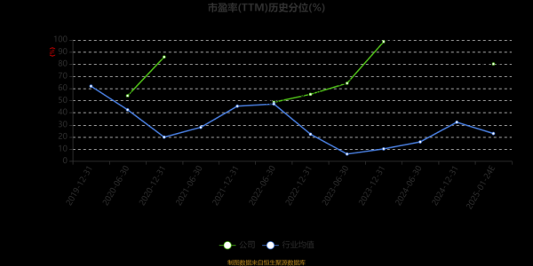 万邦达股票今日走势_万邦达未来还能涨吗-第1张图片-俊逸知识馆 万邦达股票今日走势_万邦达未来还能涨吗-第1张图片-俊逸知识馆