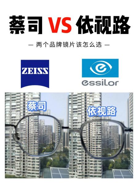 蔡司镜片怎么样_蔡司和依视路哪个好-第1张图片-俊逸知识馆 蔡司镜片怎么样_蔡司和依视路哪个好-第1张图片-俊逸知识馆