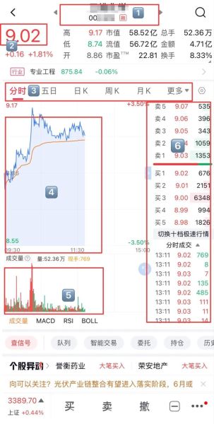 股票查询怎么查_股票代码查询方法-第1张图片-俊逸知识馆 股票查询怎么查_股票代码查询方法-第1张图片-俊逸知识馆