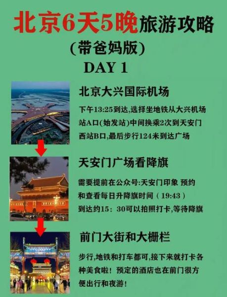 北京6天自由行最佳路线_北京6天自由行怎么安排-第1张图片-俊逸知识馆 北京6天自由行最佳路线_北京6天自由行怎么安排-第1张图片-俊逸知识馆