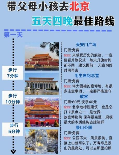 北京旅游必去景点_北京旅游最佳时间-第1张图片-俊逸知识馆 北京旅游必去景点_北京旅游最佳时间-第1张图片-俊逸知识馆