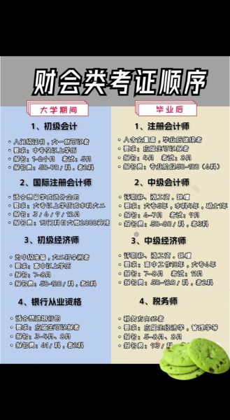 北京市财会学校怎么样_北京市财会学校招生条件-第2张图片-俊逸知识馆 北京市财会学校怎么样_北京市财会学校招生条件-第2张图片-俊逸知识馆