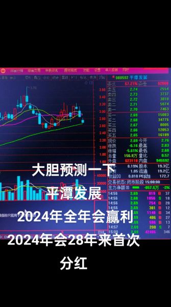 平潭发展股票怎么样_未来走势预测-第1张图片-俊逸知识馆 平潭发展股票怎么样_未来走势预测-第1张图片-俊逸知识馆