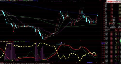 浩源股票值得买吗_浩源股票未来走势如何-第2张图片-俊逸知识馆 浩源股票值得买吗_浩源股票未来走势如何-第2张图片-俊逸知识馆