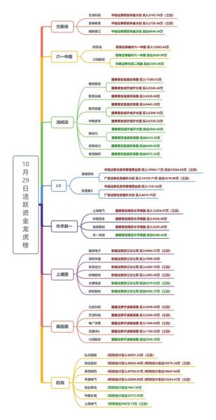 股票净值怎么计算_股票净值与股价关系-第3张图片-俊逸知识馆 股票净值怎么计算_股票净值与股价关系-第3张图片-俊逸知识馆