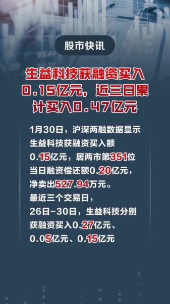 生益科技股票值得买吗_生益科技未来走势如何-第3张图片-俊逸知识馆 生益科技股票值得买吗_生益科技未来走势如何-第3张图片-俊逸知识馆