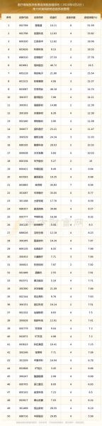 医疗器械股票有哪些_如何挑选医疗器械龙头股-第1张图片-俊逸知识馆 医疗器械股票有哪些_如何挑选医疗器械龙头股-第1张图片-俊逸知识馆