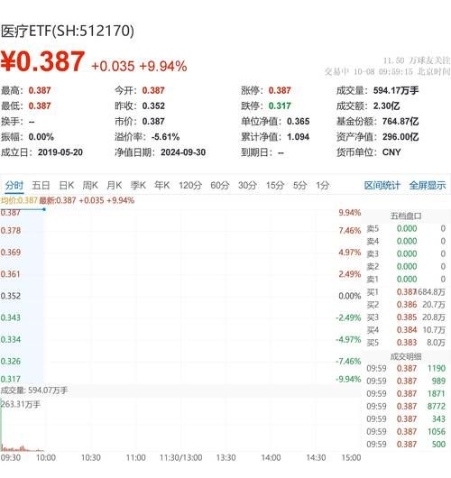 医疗器械股票有哪些_如何挑选医疗器械龙头股-第2张图片-俊逸知识馆 医疗器械股票有哪些_如何挑选医疗器械龙头股-第2张图片-俊逸知识馆