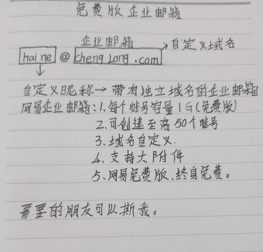 如何申请邮箱_邮箱注册流程-第3张图片-俊逸知识馆 如何申请邮箱_邮箱注册流程-第3张图片-俊逸知识馆
