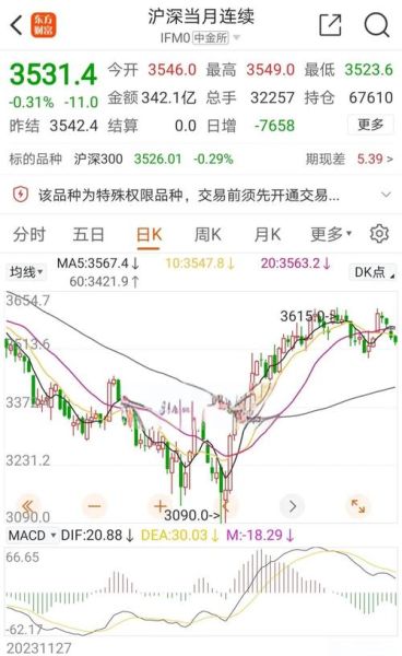清华紫光股票值得买吗_最新走势分析-第3张图片-俊逸知识馆 清华紫光股票值得买吗_最新走势分析-第3张图片-俊逸知识馆