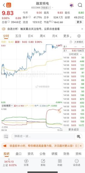 信雅达股票股吧最新消息_信雅达股票还能买吗-第2张图片-俊逸知识馆