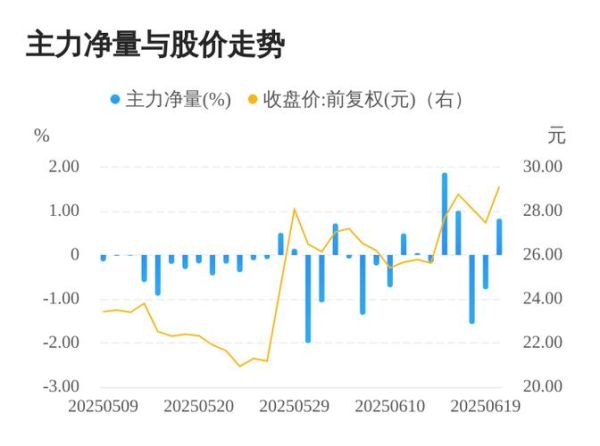 新国都股票怎么样_值得长期持有吗-第1张图片-俊逸知识馆