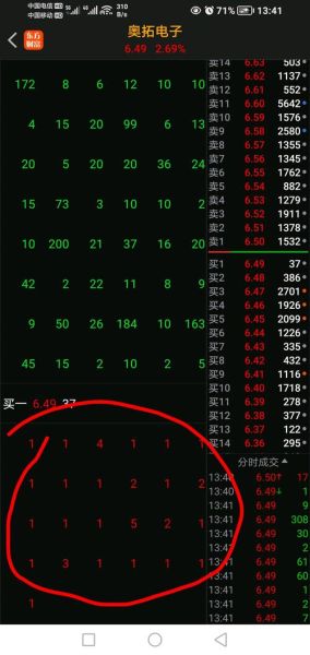 奥拓电子股票股吧热议_奥拓电子还能涨吗-第1张图片-俊逸知识馆
