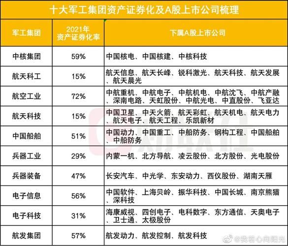 国企改革股票有哪些_如何挑选国企改革股票-第2张图片-俊逸知识馆