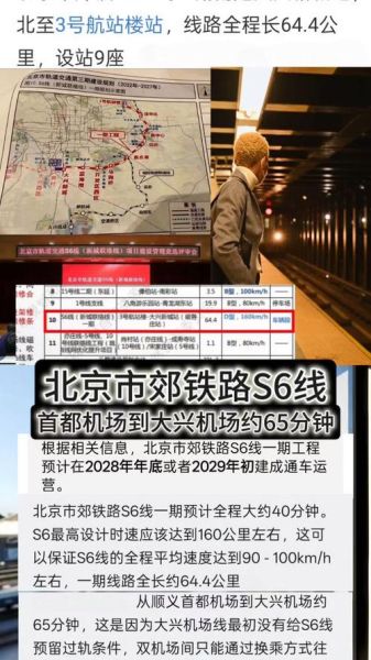 北京地铁S6号线什么时候开通_北京地铁S6号线站点有哪些-第1张图片-俊逸知识馆