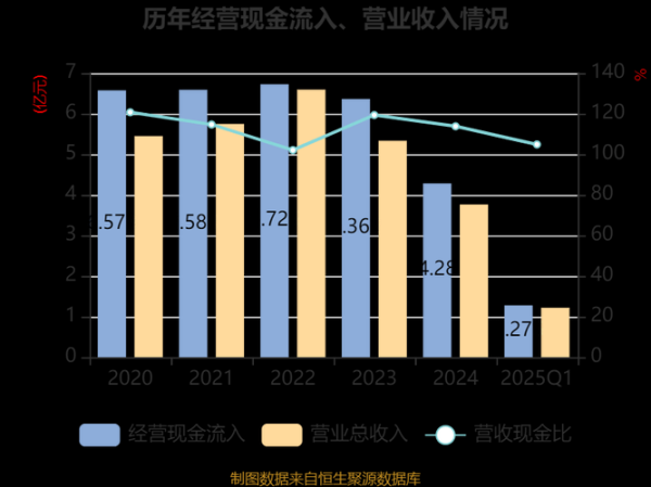 嘉应制药股票值得长期持有吗_嘉应制药股票未来走势如何-第2张图片-俊逸知识馆