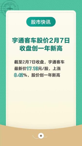 宇通股票值得长期持有吗_宇通客车股价走势分析-第2张图片-俊逸知识馆