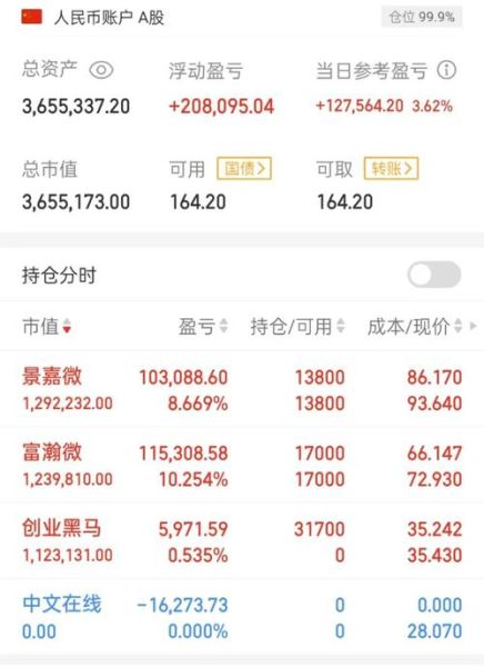300077股票行情_现在值得买入吗-第3张图片-俊逸知识馆 300077股票行情_现在值得买入吗-第3张图片-俊逸知识馆