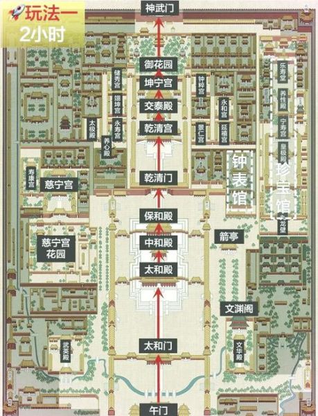 北京故宫占地面积多少平方米_故宫面积相当于几个足球场-第1张图片-俊逸知识馆 北京故宫占地面积多少平方米_故宫面积相当于几个足球场-第1张图片-俊逸知识馆
