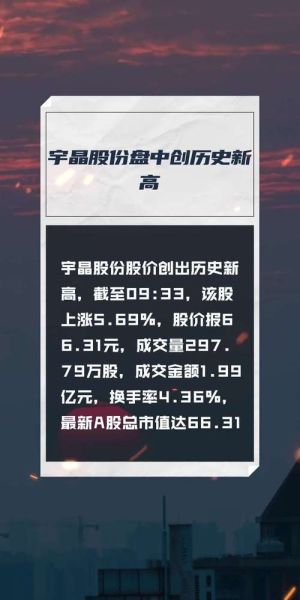 宇晶股份股票怎么样_宇晶股份值得长期持有吗-第2张图片-俊逸知识馆 宇晶股份股票怎么样_宇晶股份值得长期持有吗-第2张图片-俊逸知识馆