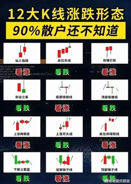 股票涨跌的原因是什么_如何判断股票涨跌-第2张图片-俊逸知识馆 股票涨跌的原因是什么_如何判断股票涨跌-第2张图片-俊逸知识馆