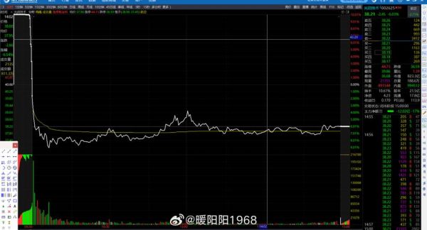 002625股票怎么样_还能买吗-第3张图片-俊逸知识馆 002625股票怎么样_还能买吗-第3张图片-俊逸知识馆