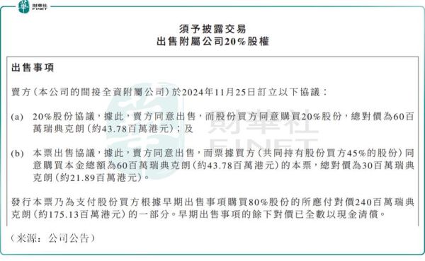 恒大集团股票还能买吗_恒大股票退市风险有多大-第3张图片-俊逸知识馆 恒大集团股票还能买吗_恒大股票退市风险有多大-第3张图片-俊逸知识馆