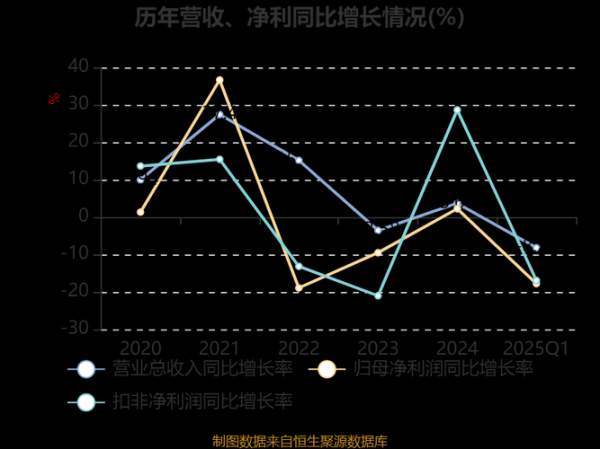 日照港股票值得买吗_未来走势如何-第2张图片-俊逸知识馆 日照港股票值得买吗_未来走势如何-第2张图片-俊逸知识馆