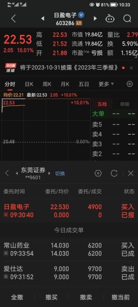 常山药业股票股吧_还能买吗-第3张图片-俊逸知识馆 常山药业股票股吧_还能买吗-第3张图片-俊逸知识馆