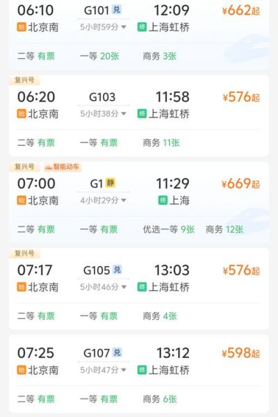 北京到上海高铁多长时间_最快车次查询-第3张图片-俊逸知识馆 北京到上海高铁多长时间_最快车次查询-第3张图片-俊逸知识馆
