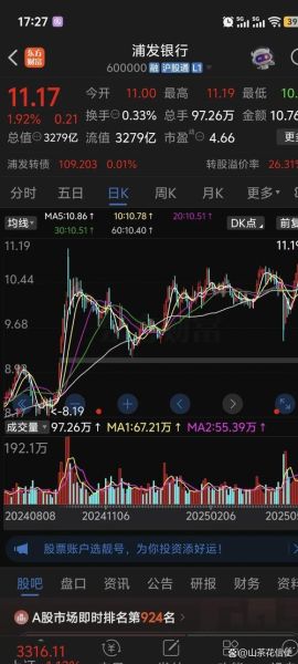 华夏银行股票行情_华夏银行股价走势分析-第1张图片-俊逸知识馆 华夏银行股票行情_华夏银行股价走势分析-第1张图片-俊逸知识馆