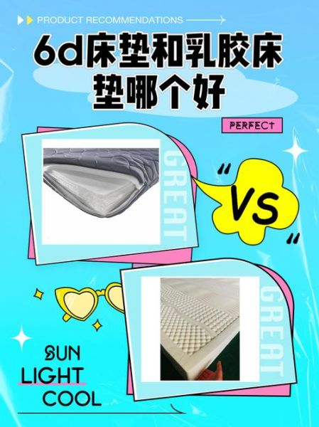 6d床垫怎么样_6d床垫优缺点有哪些-第1张图片-俊逸知识馆 6d床垫怎么样_6d床垫优缺点有哪些-第1张图片-俊逸知识馆