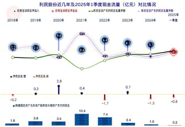 利民股份股票值得买吗_利民股份未来走势如何-第3张图片-俊逸知识馆 利民股份股票值得买吗_利民股份未来走势如何-第3张图片-俊逸知识馆