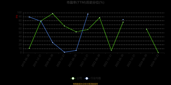 佩蒂股份股票值得长期持有吗_佩蒂股份股票未来走势如何-第2张图片-俊逸知识馆