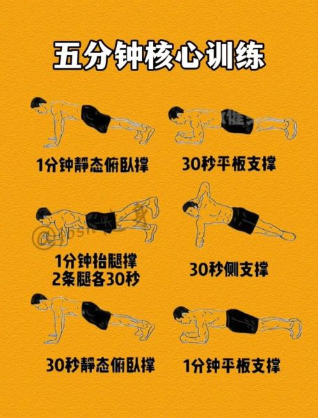 keep怎么练腹肌_keep怎么减肥效果好-第1张图片-俊逸知识馆