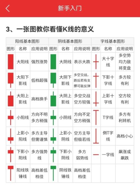 股票实时行情怎么看_新手入门技巧-第1张图片-俊逸知识馆 股票实时行情怎么看_新手入门技巧-第1张图片-俊逸知识馆