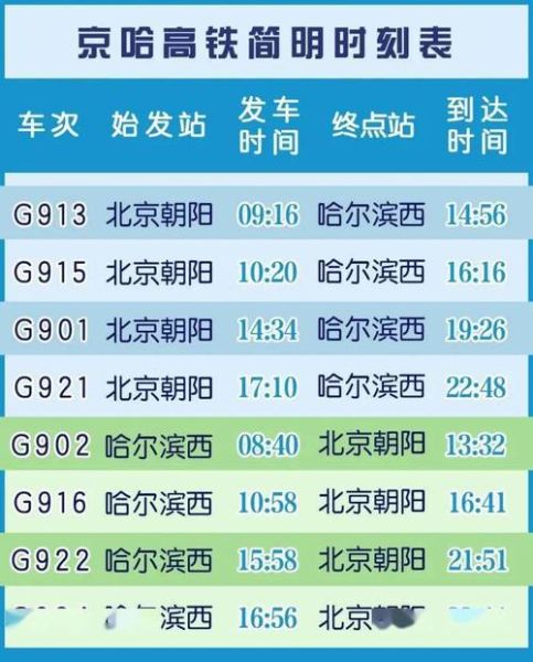 韩城到北京火车时刻表_票价多少钱-第3张图片-俊逸知识馆