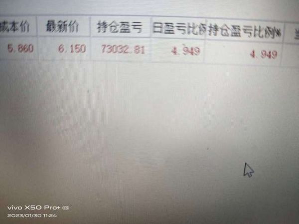 双塔食品股票股吧_还能买吗-第2张图片-俊逸知识馆 双塔食品股票股吧_还能买吗-第2张图片-俊逸知识馆