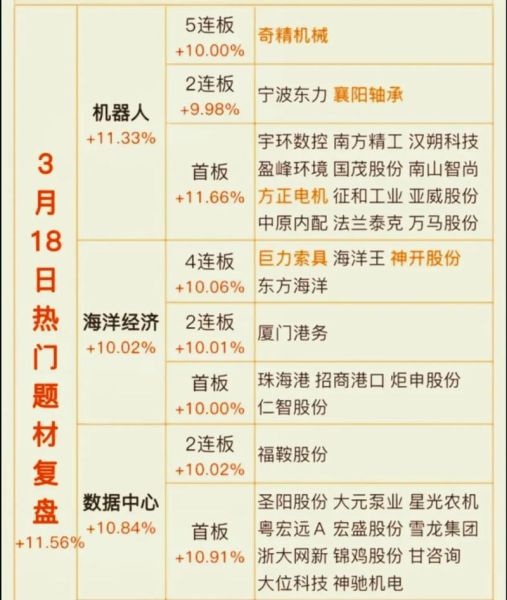 焦点科技股票值得长期持有吗_焦点科技股票未来走势如何-第3张图片-俊逸知识馆