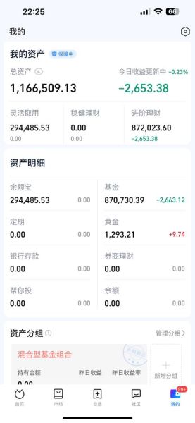 长实股票值得长期持有吗_长实股票分红率是多少-第3张图片-俊逸知识馆