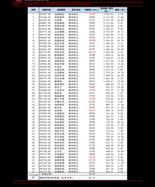 中粮股票值得长期持有吗_中粮股票最新行情-第3张图片-俊逸知识馆 中粮股票值得长期持有吗_中粮股票最新行情-第3张图片-俊逸知识馆