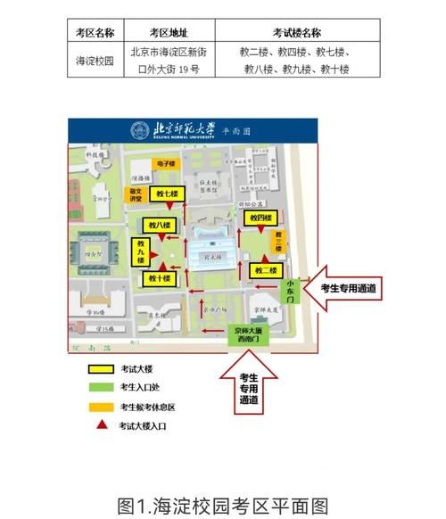 北京师范大学在哪里_北师大具体地址-第1张图片-俊逸知识馆