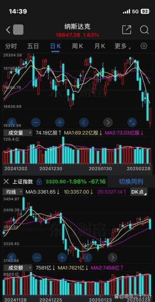 探路者股票值得买吗_探路者股票未来走势-第3张图片-俊逸知识馆